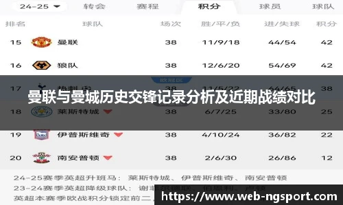 NG体育娱乐